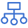 生產車間